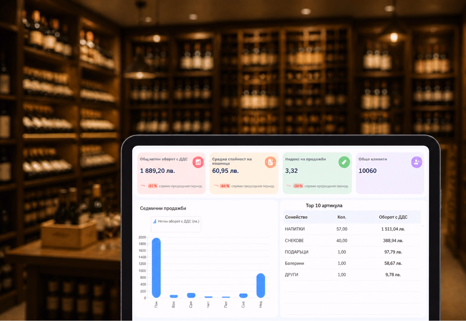 Tableau de bord analytics Sliderz sur tablette